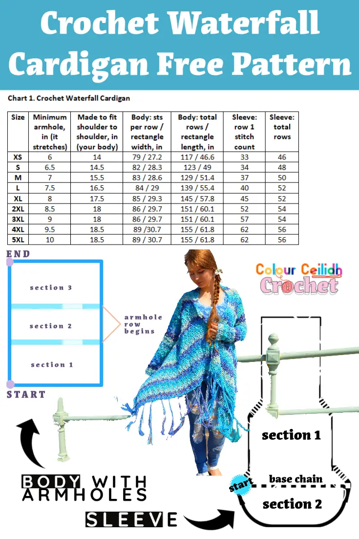 This easy crochet cardigan pattern Waterfall is a free pattern and is perfect for a relaxed summer day at the beach. Using a super simple double crochet stitch, the body is worked in a rectangle and then the sleeves and the tassel fringe are added. The asymmetric hem is playful and fun. Net like stitch, texture that reminds me of the sea waves, blue ocean colors, waterfall drape... What a creative experience! It's like I'm weaving the landscape of the sea around my shoulders. #crochetcardigan